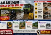 Antara Aktivitas Tambang dan Keselamatan Warga: Aspirasi dari Lingkar Tambang